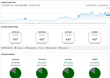 CleanSpark vs. Riot Platforms: Which Crypto Mining Stock Is a Better Buy?